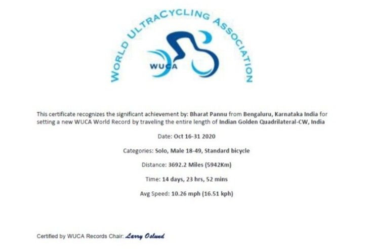 WUCA Record — Golden Quadrilateral