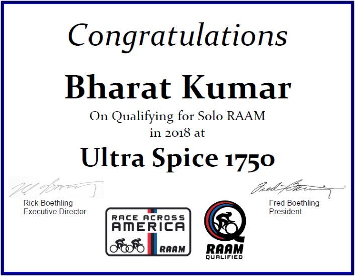 Inspire India — 3rd Position Certificate