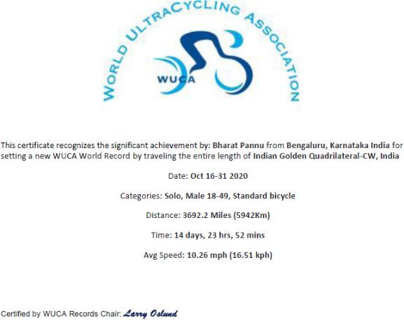 WUCA World Record Certificate